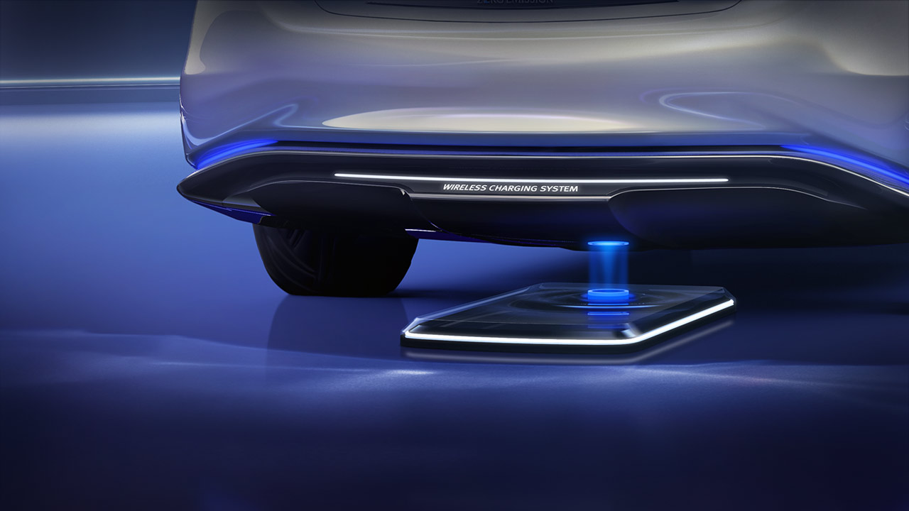 Wireless Power Transmission Market