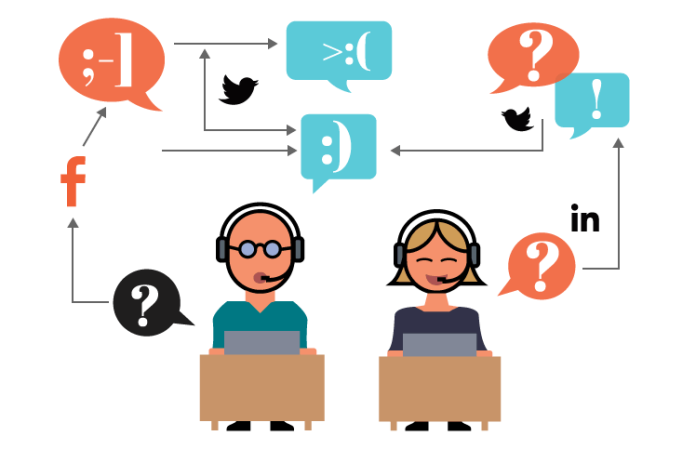 Customer Engagement Contact Center