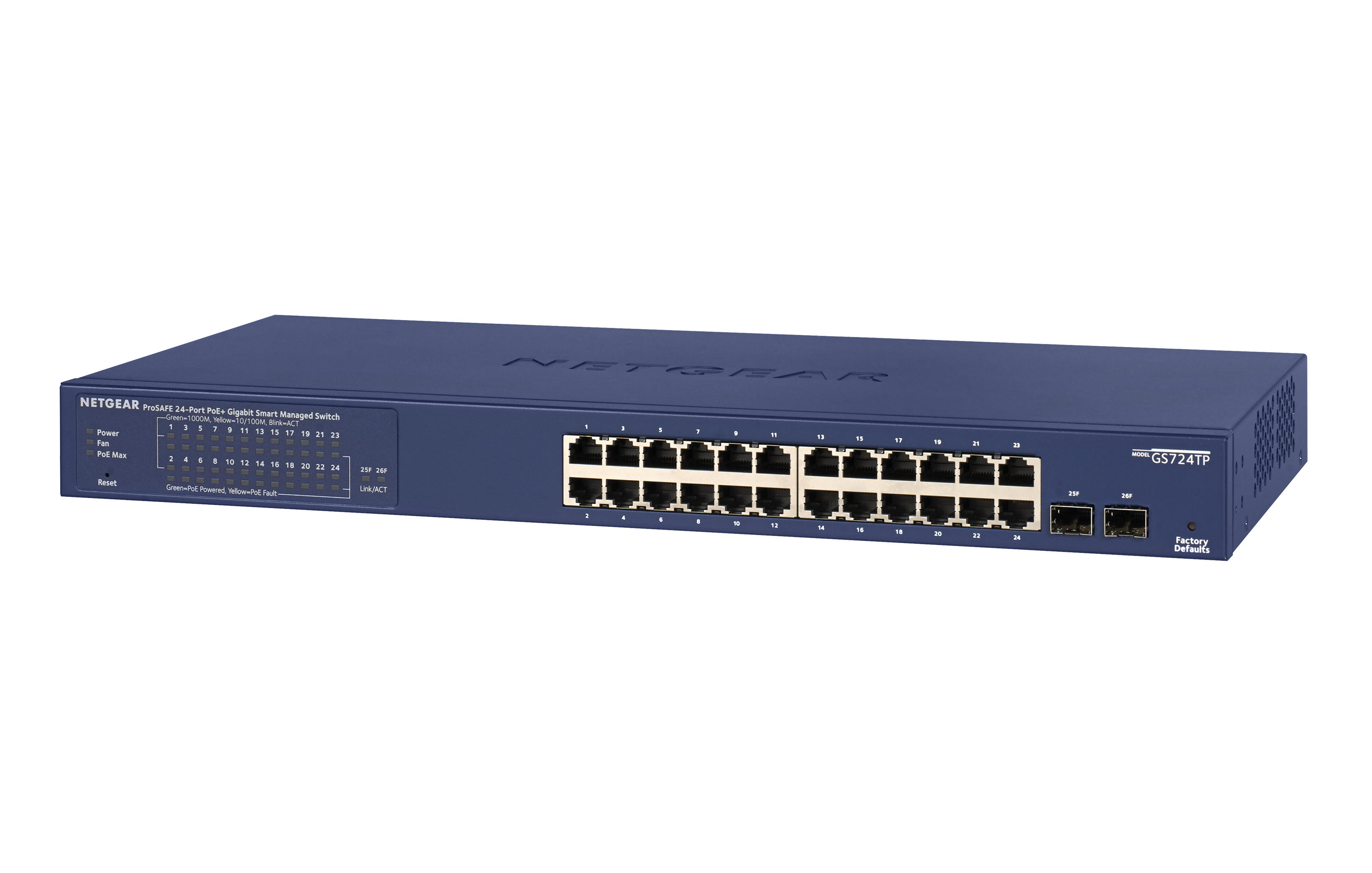 Global Power Over Ethernet (POE) Network Switches Sales Mark