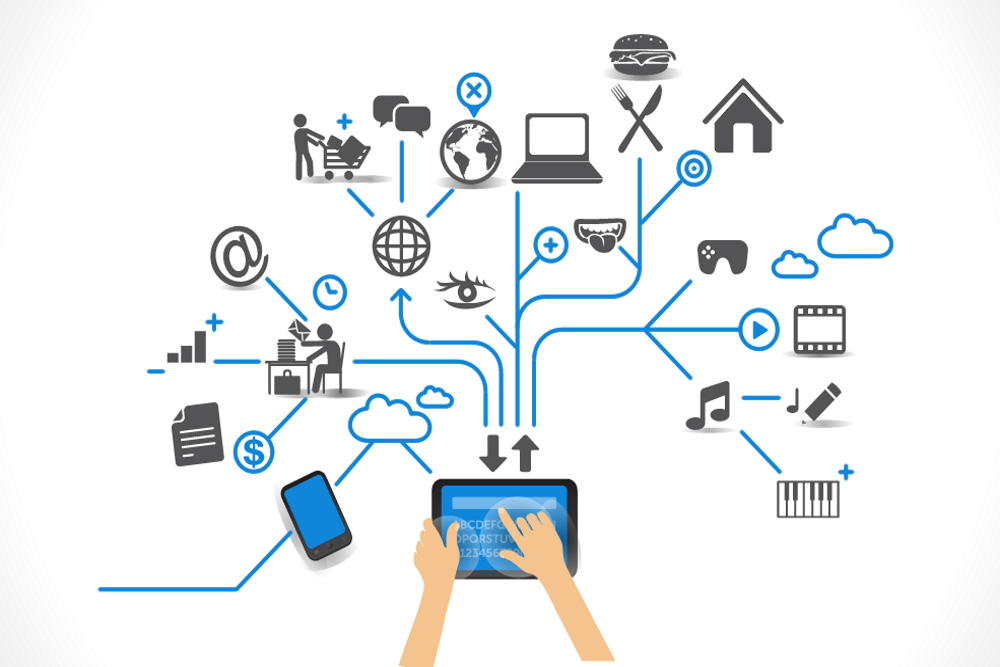 Internet of Things (IoT)'