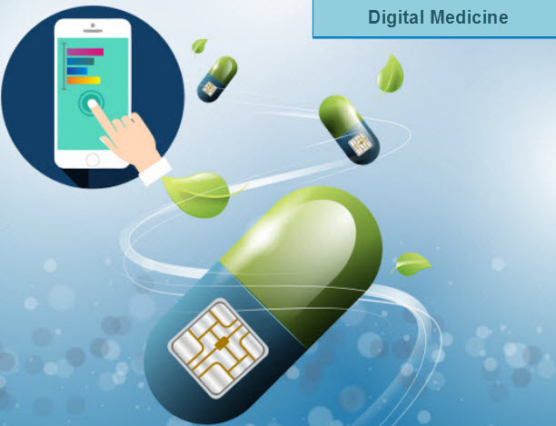 Digital Medicine Market