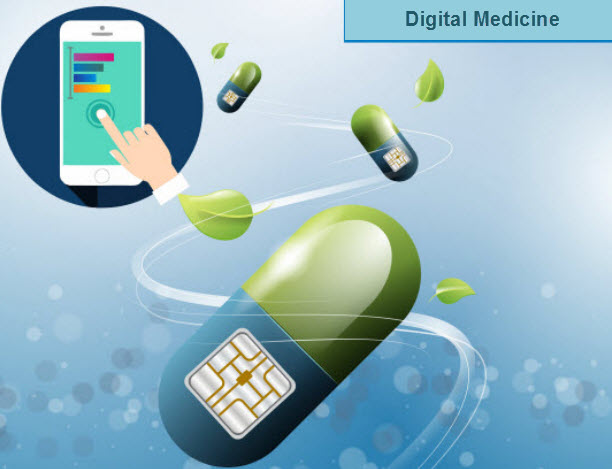 Digital Medicine Market'