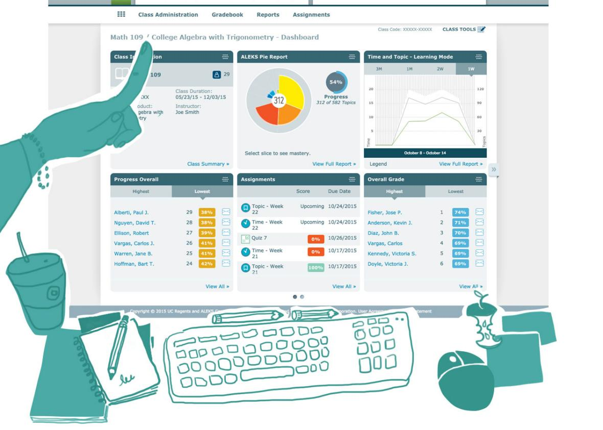 Adaptive Learning Software'