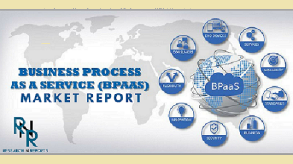 Global Business Process As A Service (BPaaS) Market'