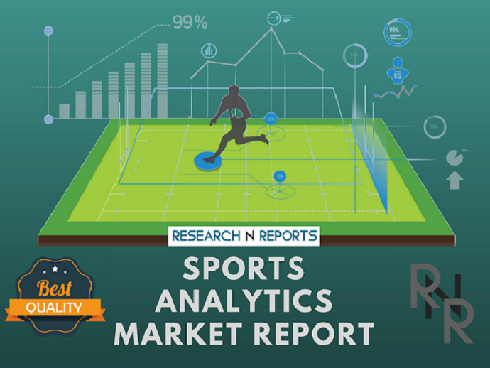 Global Sports analytics Market'