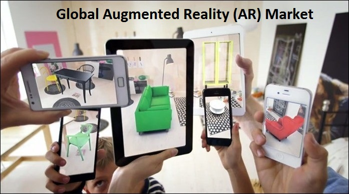 Global Augmented Reality (AR) Market'