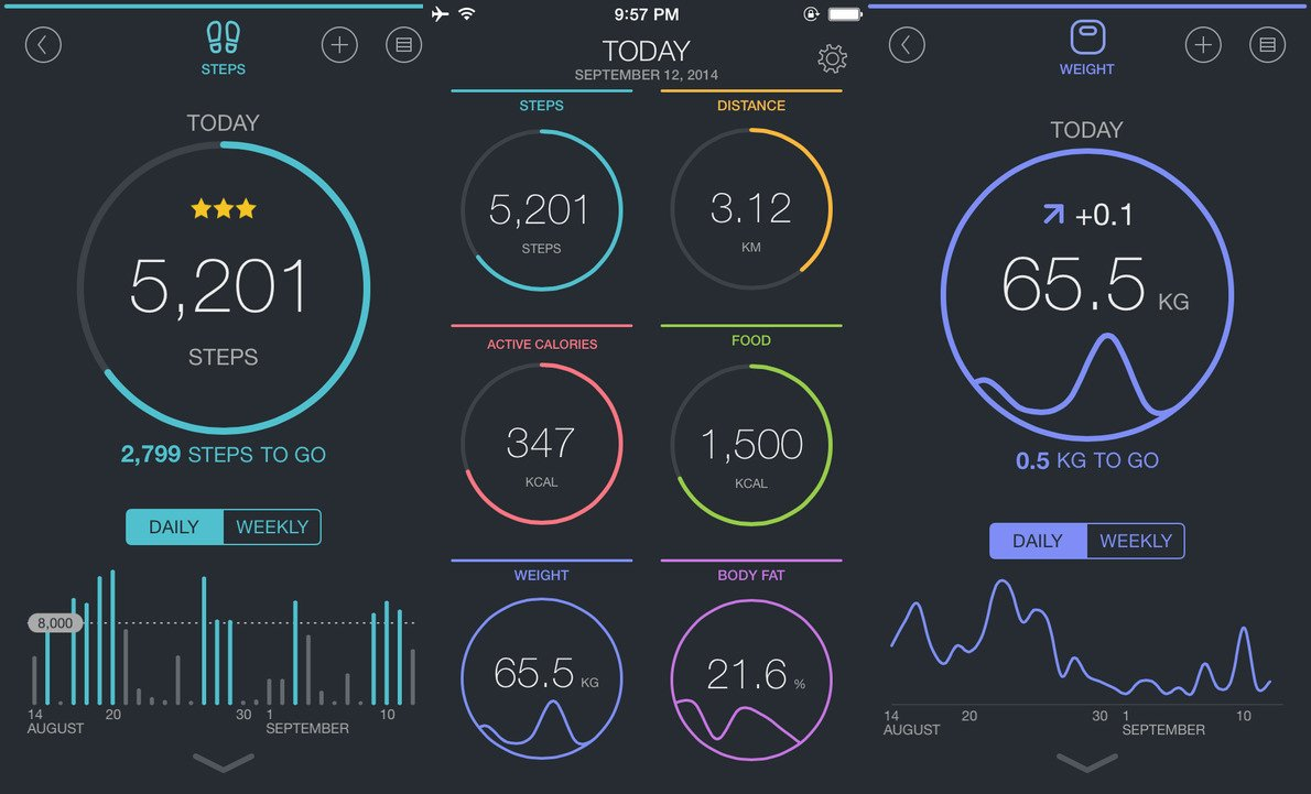 Global IOT Analytics Market Size, Status And Forecast 2022 |'