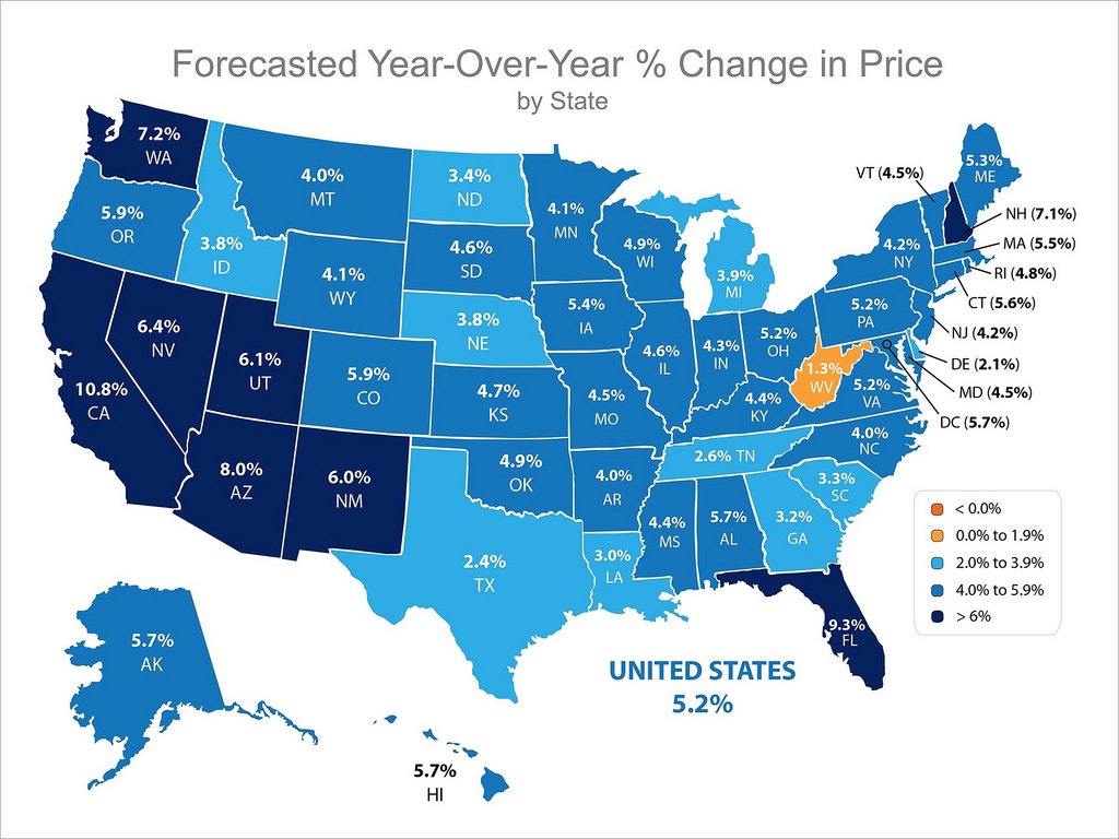 Future outlook of Mortgage Lending Market Analysis by Produc'