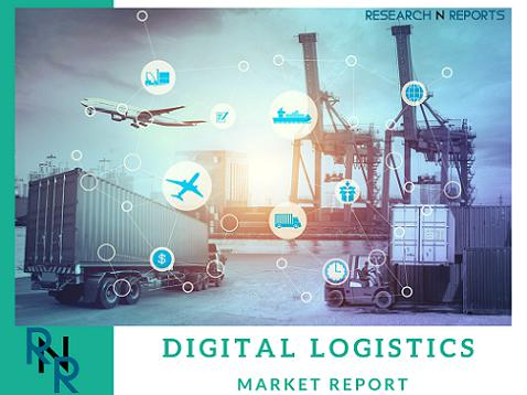 Global Digital Logistics Market