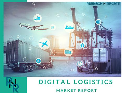 Global Digital Logistics Market'