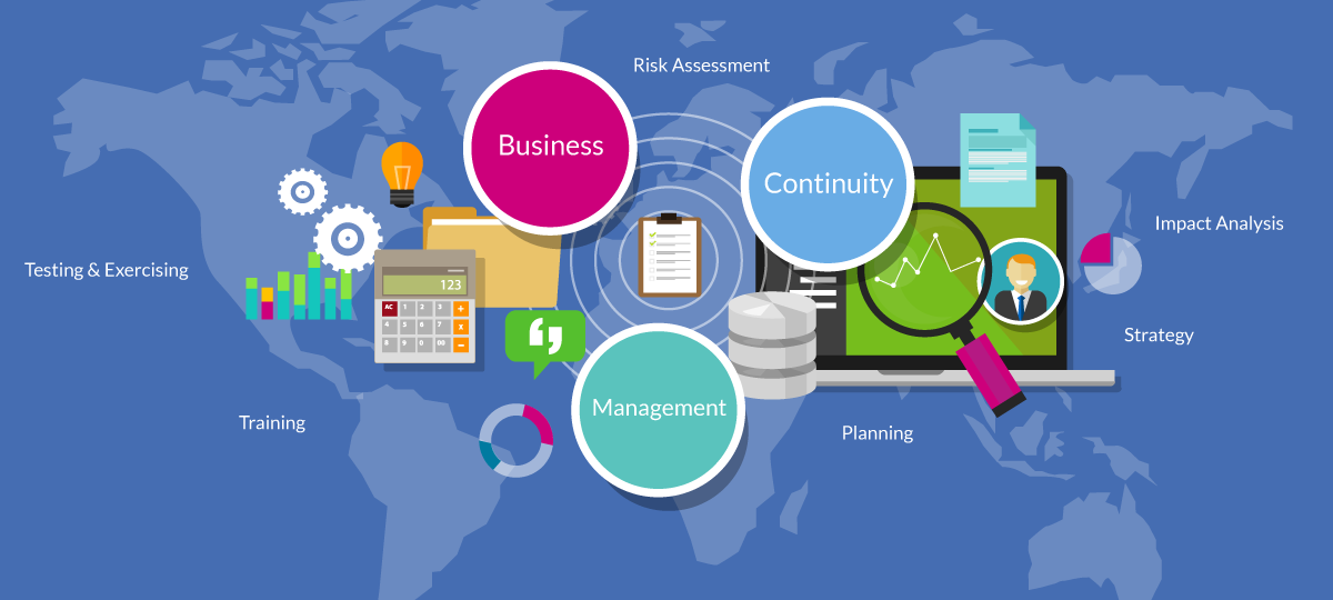 Business Continuity Management Planning Market to Record Stu