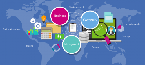 Business Continuity Management Planning Market to Record Stu'