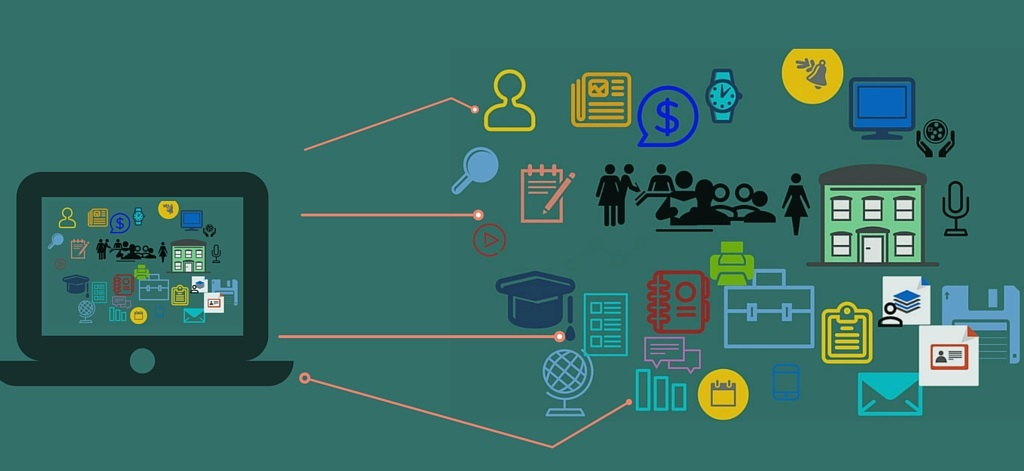 Retail Management Systems