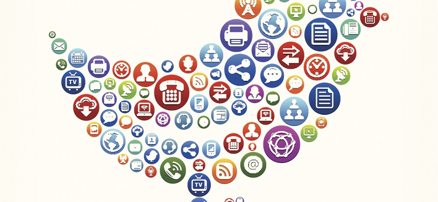 Sentiment Analysis Software
