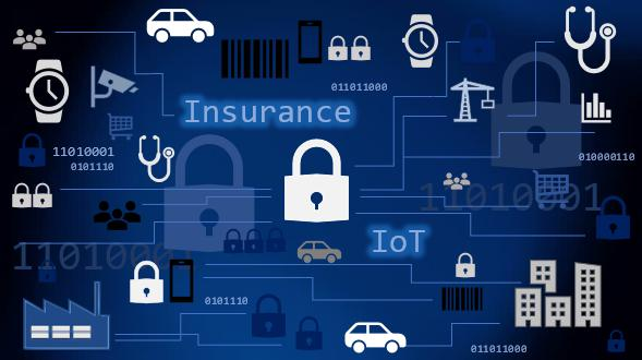 Global IoT Insurance Market Size, Market Share, Application'