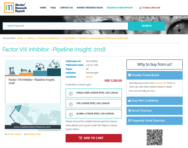 Factor VIII Inhibitor -Pipeline Insight, 2018'