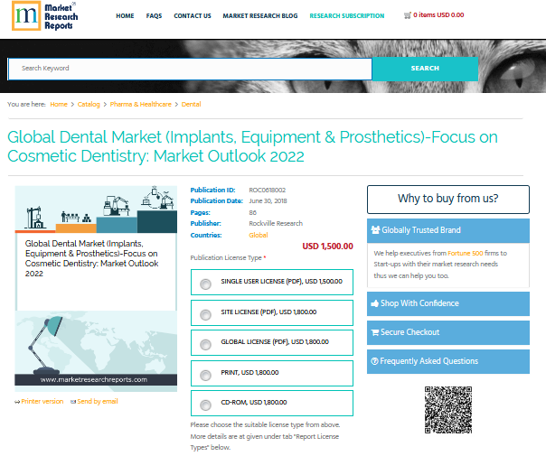 Global Dental Market Implants, Equipment and Prosthetics