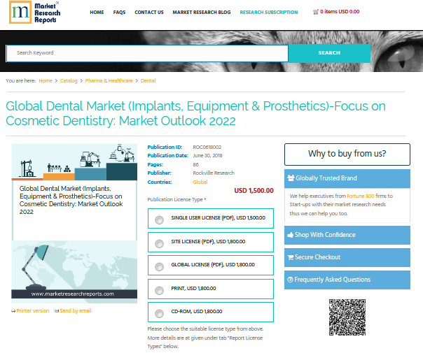 Global Dental Market Implants, Equipment and Prosthetics'