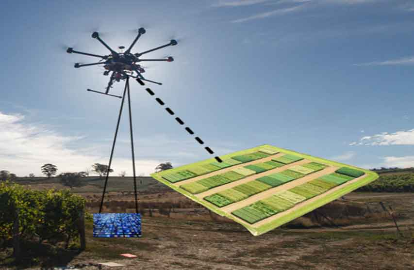Drone Analytics Market'