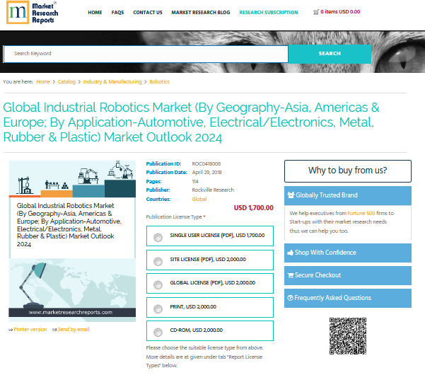 Global Industrial Robotics Market'