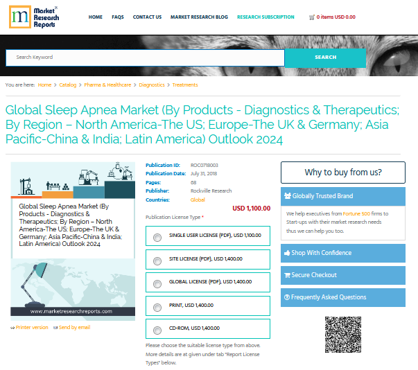 Global Sleep Apnea Market Outlook 2024