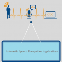 Automatic Speech Recognition Applications Market