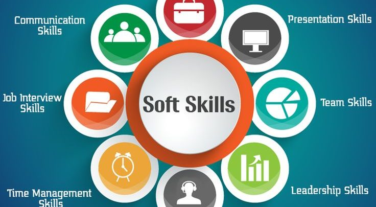 global Soft Skills Management market'