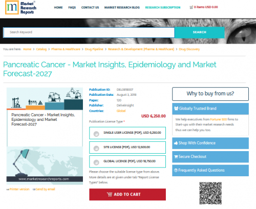 Pancreatic Cancer - Market Insights, Epidemiology and Market'