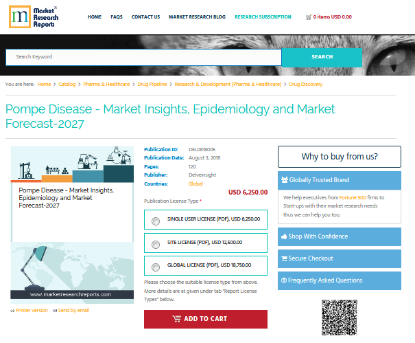 Pompe Disease - Market Insights, Epidemiology and Market'