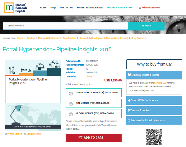 Portal Hypertension- Pipeline Insights, 2018'