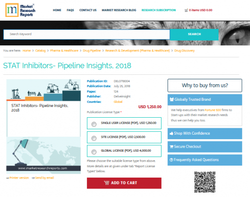STAT Inhibitors- Pipeline Insights, 2018'