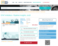 STAT Inhibitors- Pipeline Insights, 2018