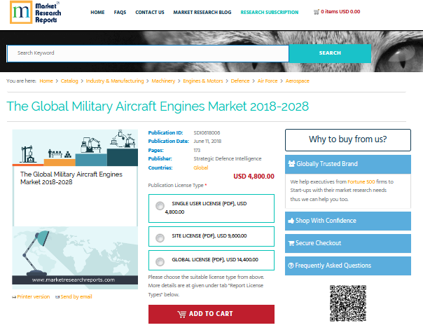 The Global Military Aircraft Engines Market 2018-2028