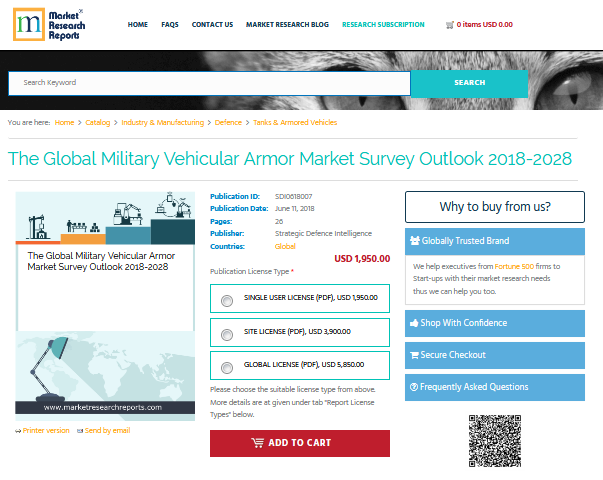 The Global Military Vehicular Armor Market Survey Outlook'