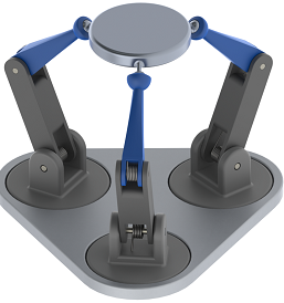 Parallel Robots Market