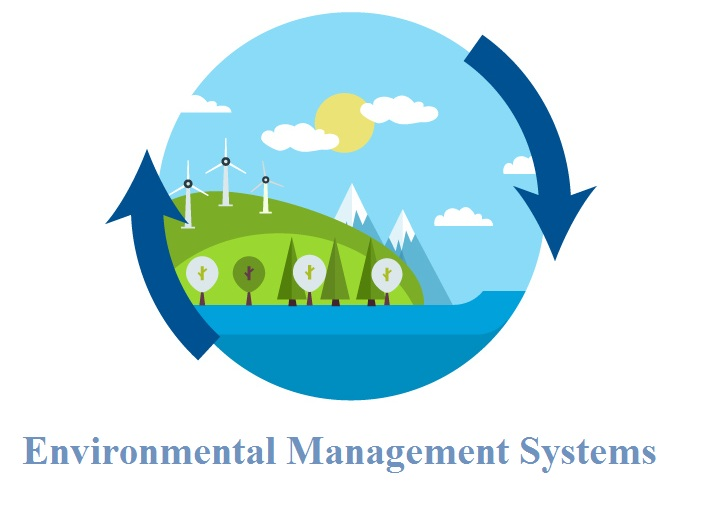 Global Environmental Management System Market