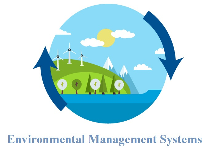 Global Environmental Management System Market'