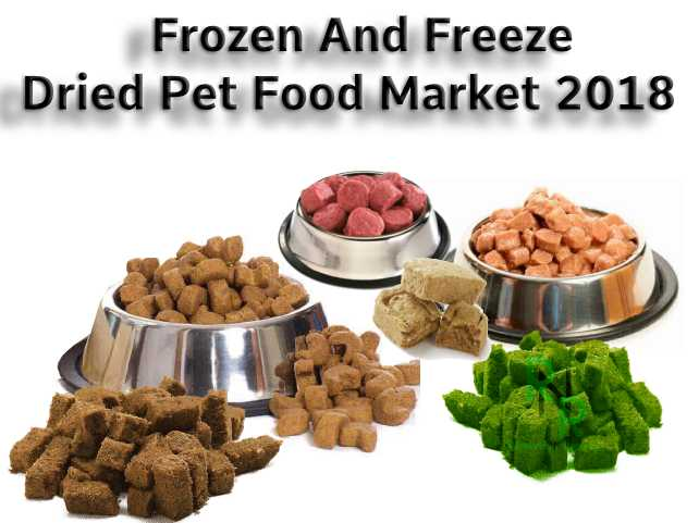 Frozen and Freeze-Dried Pet Food Market: Global Market Insig