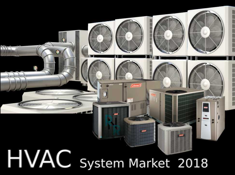 Global HVAC System Market 2018 Price, Revenue and Gross Marg