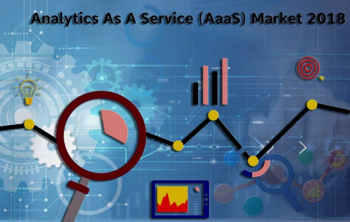 Global Analytics as A Service Industry Market sales Revenue'