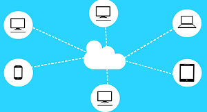 Cloud Unified Communications System Market'