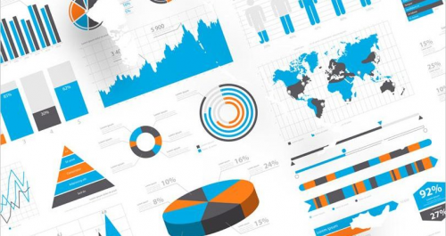 Global Data Visualization Software Market 2018'