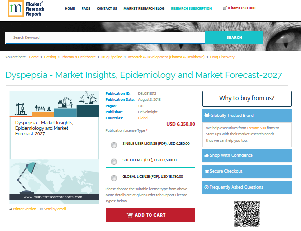 Dyspepsia - Market Insights, Epidemiology and Market Forecas'