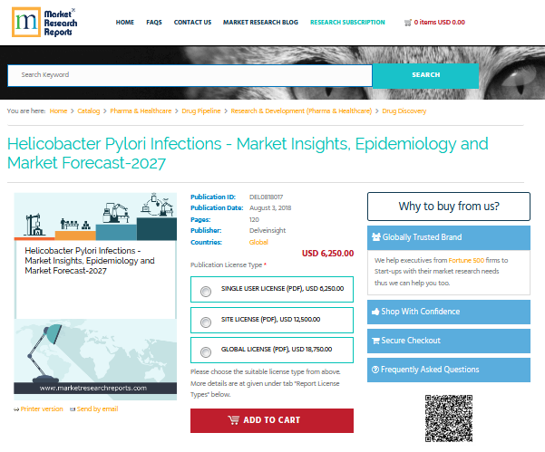 Helicobacter Pylori Infections - Market Insights, 2027'