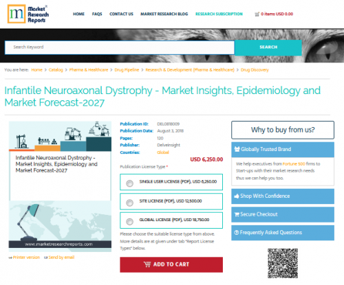 Infantile Neuroaxonal Dystrophy - Market Insights, 2027'