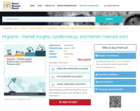 Migraine - Market Insights, Epidemiology and Market Forecast