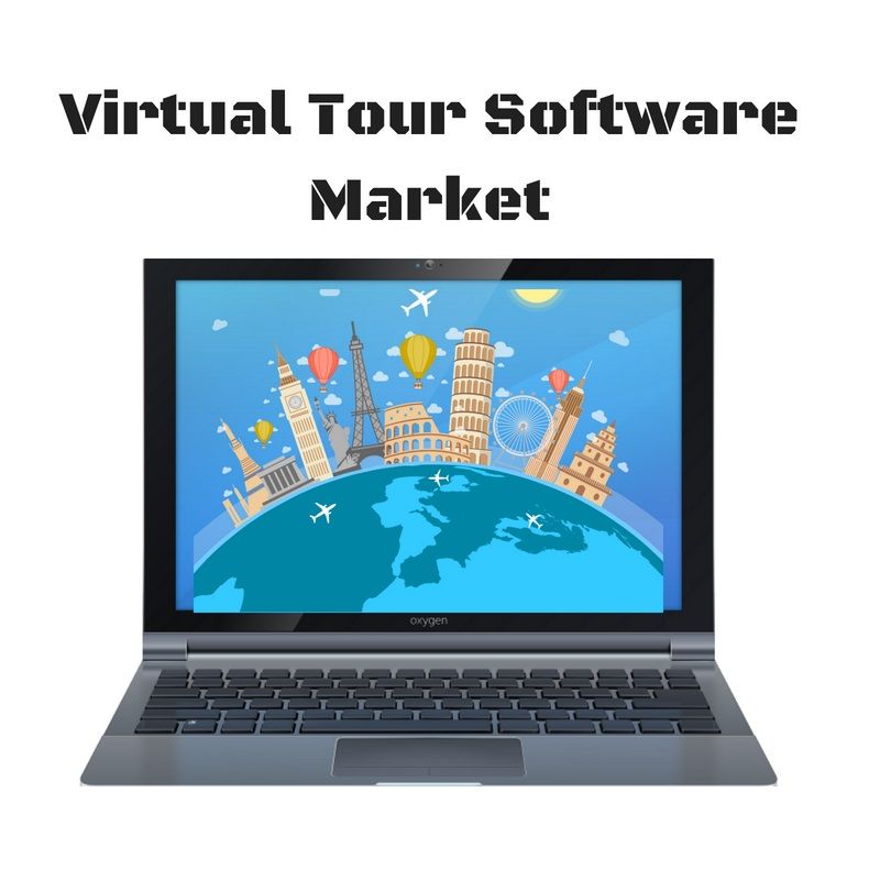 Virtual Tour Software Market'