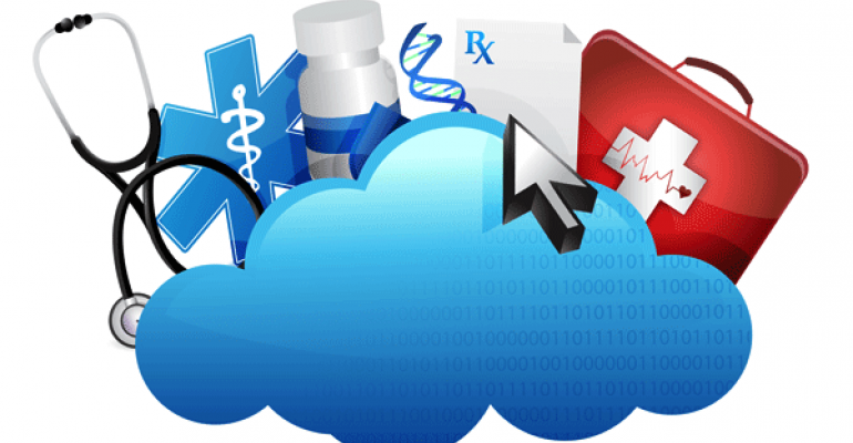 Healthcare Cloud Market'