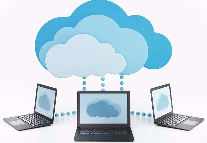 Future Technological Demand in Cloud Business Software Marke'