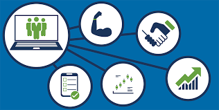 Global Workforce Management Software market by 2023: Industr'